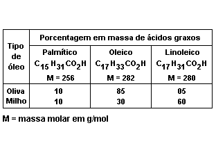 Tabela

Descrição gerada automaticamente